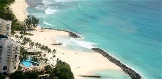 Plage Needham's Point